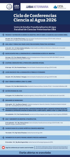 Ciclo de Conferencias CIENCIA AL AGUA 2026 - Ceta (laboratorio de Aguas)