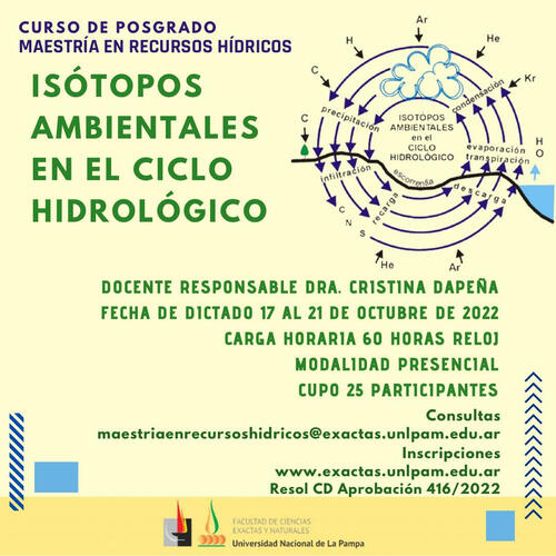 Difusión curso de posgrado - Isótopos Ambientales - FCEyN - UNLPam