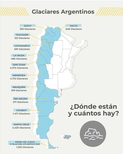 El dato que sorprende ante el debate: Argentina tiene 16.968 glaciares