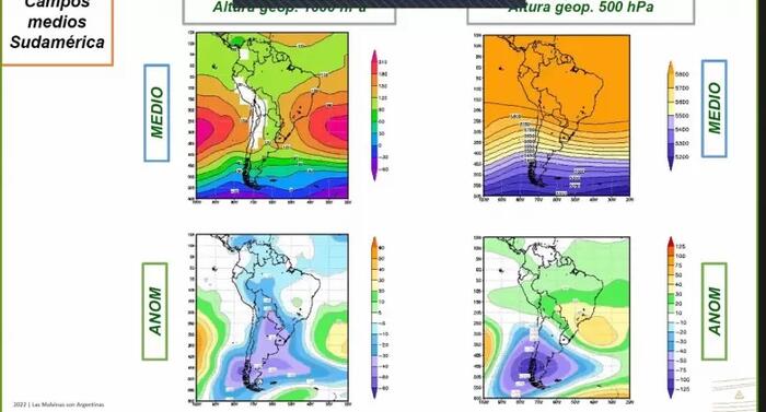 PRONÓSTICO TRIMESTRAL DEL SMN - Cómo estará el clima en agosto, septiembre y octubre de 2022 