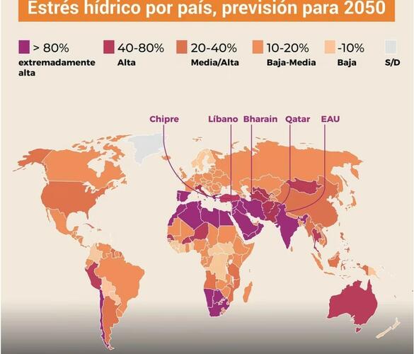 Qué es el estrés hídrico que afecta a 25 países y cuál es la situación de Argentina